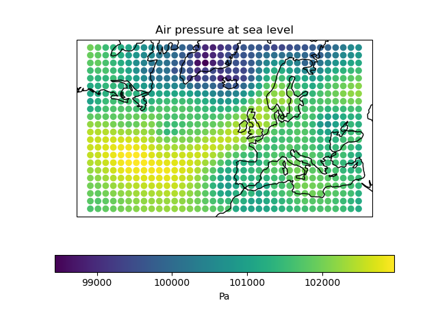 Air pressure at sea level